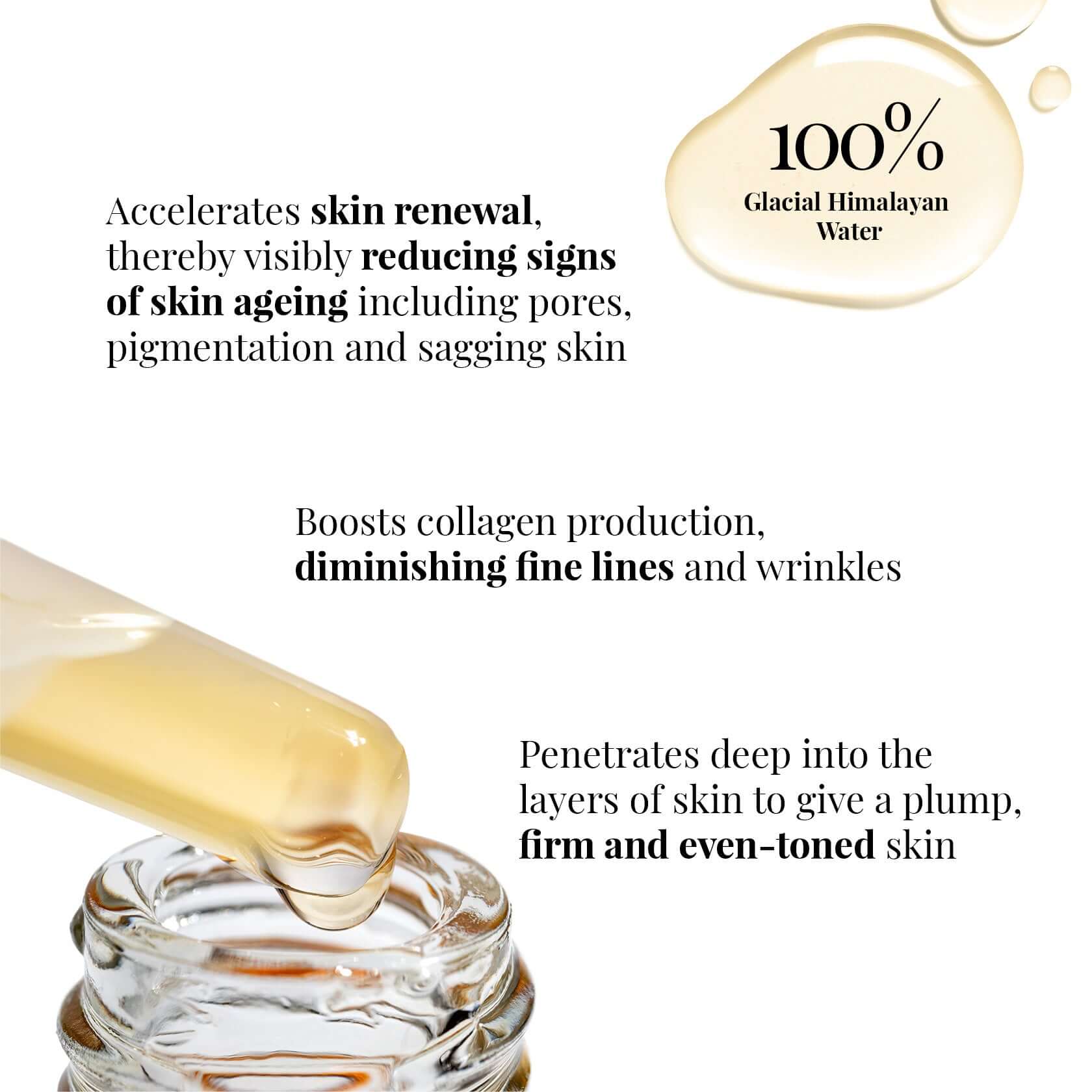 iCosmetiques Age Defying Serum USP