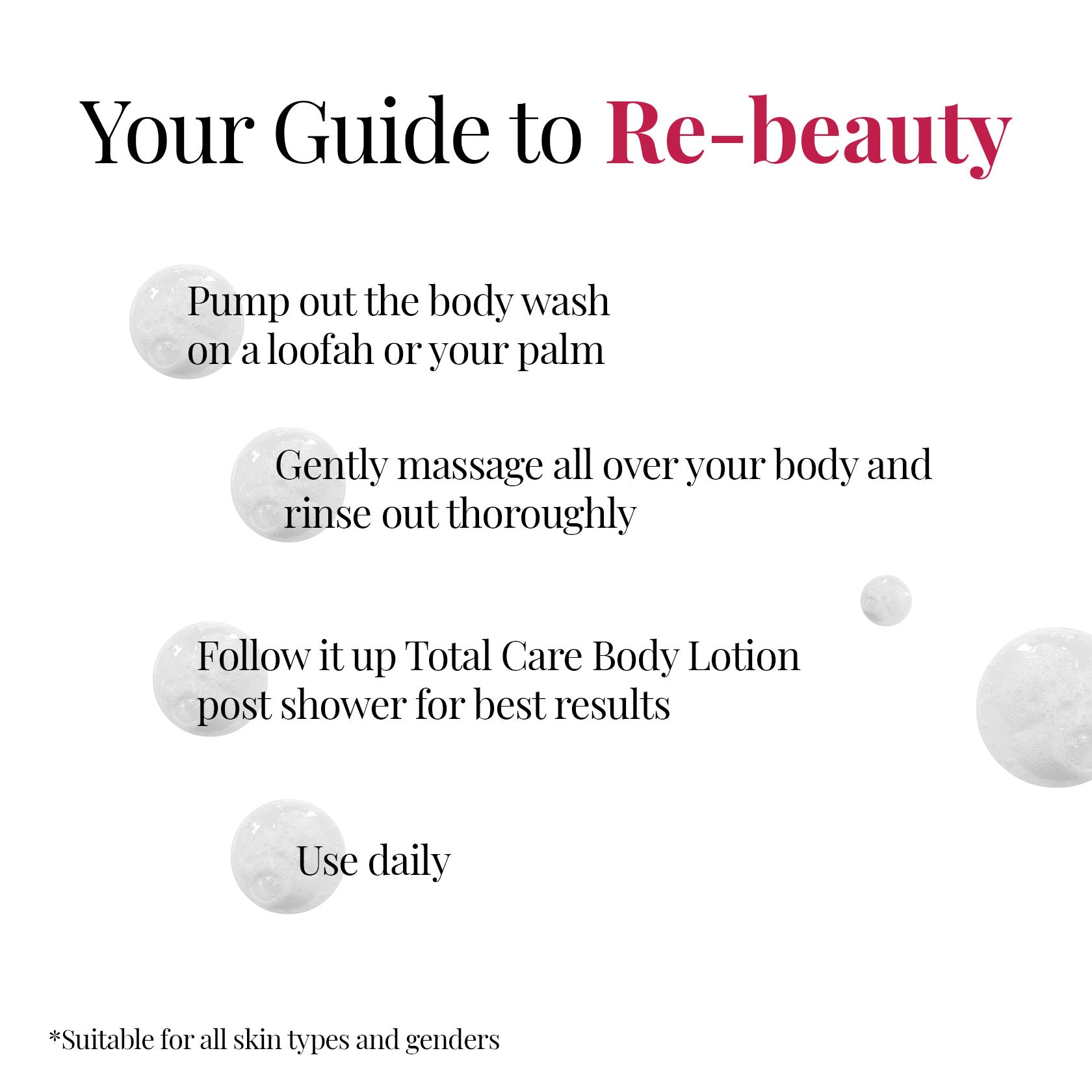 iCosmetiques body wash how to use guide