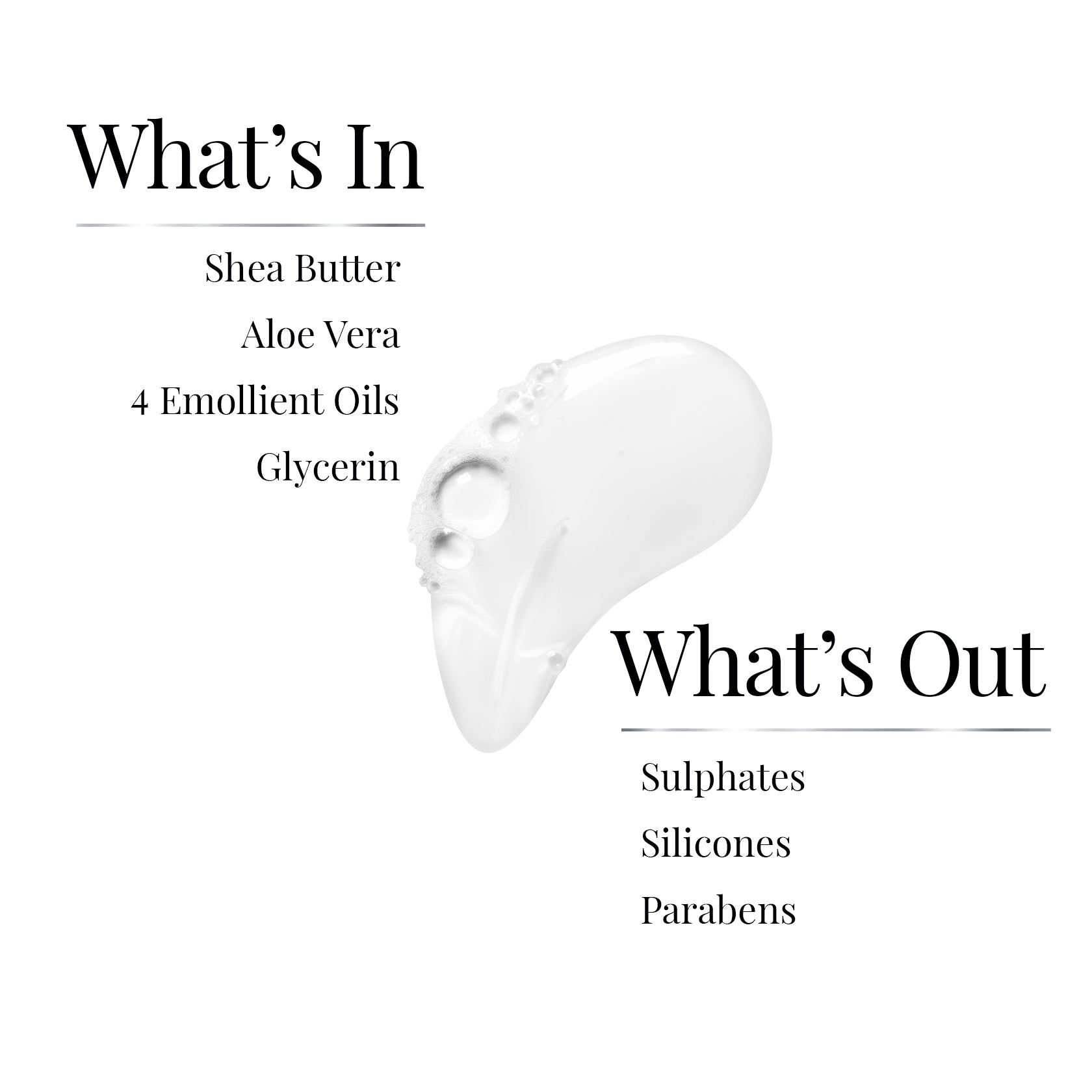 iCosmetiques body wash ingredient information