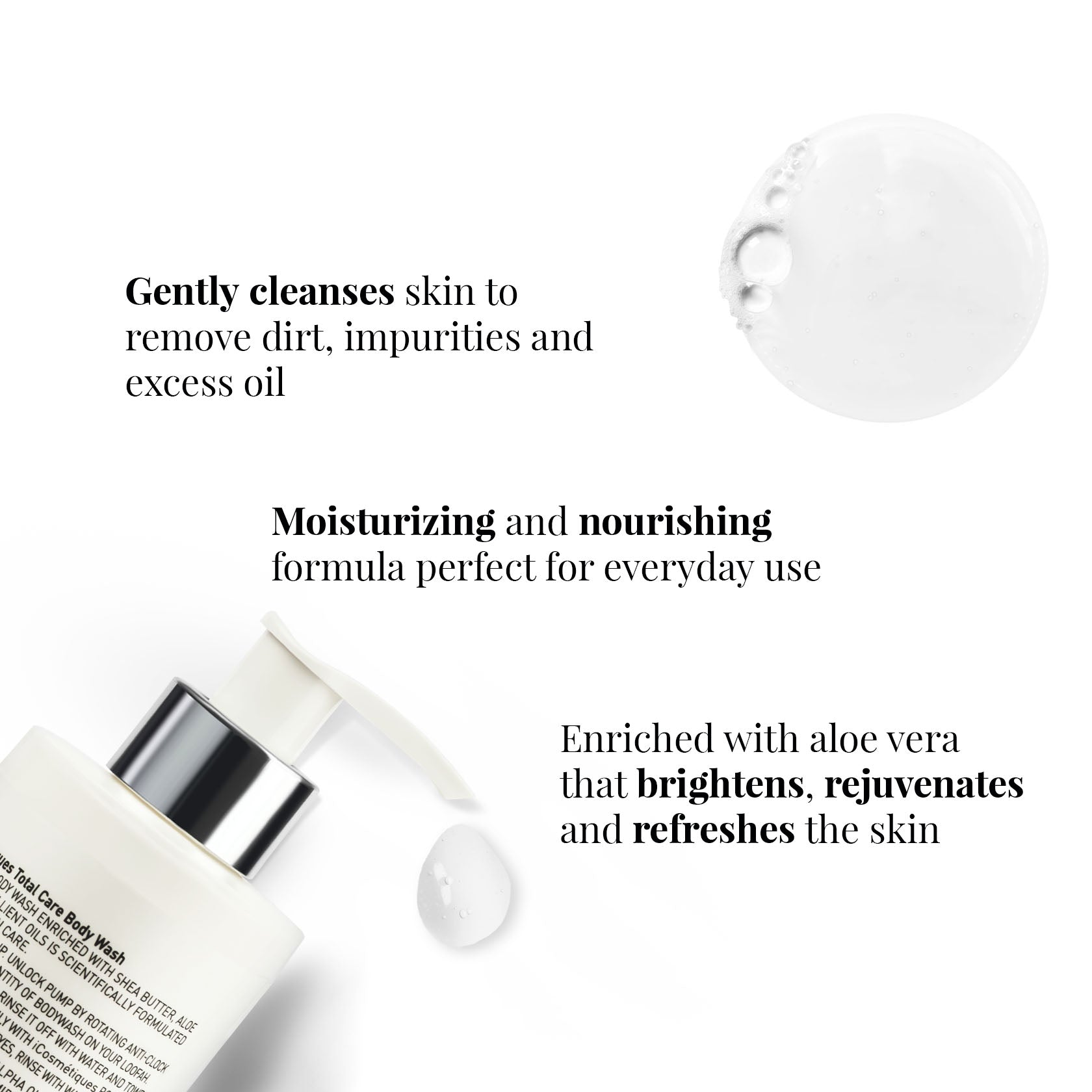 Features and USP of body wash