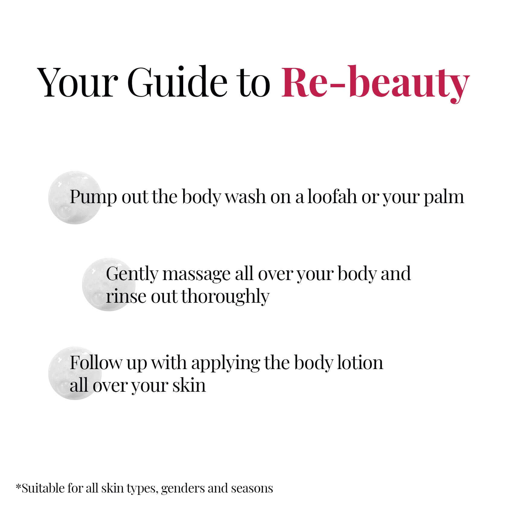 Body wash & lotion instructions