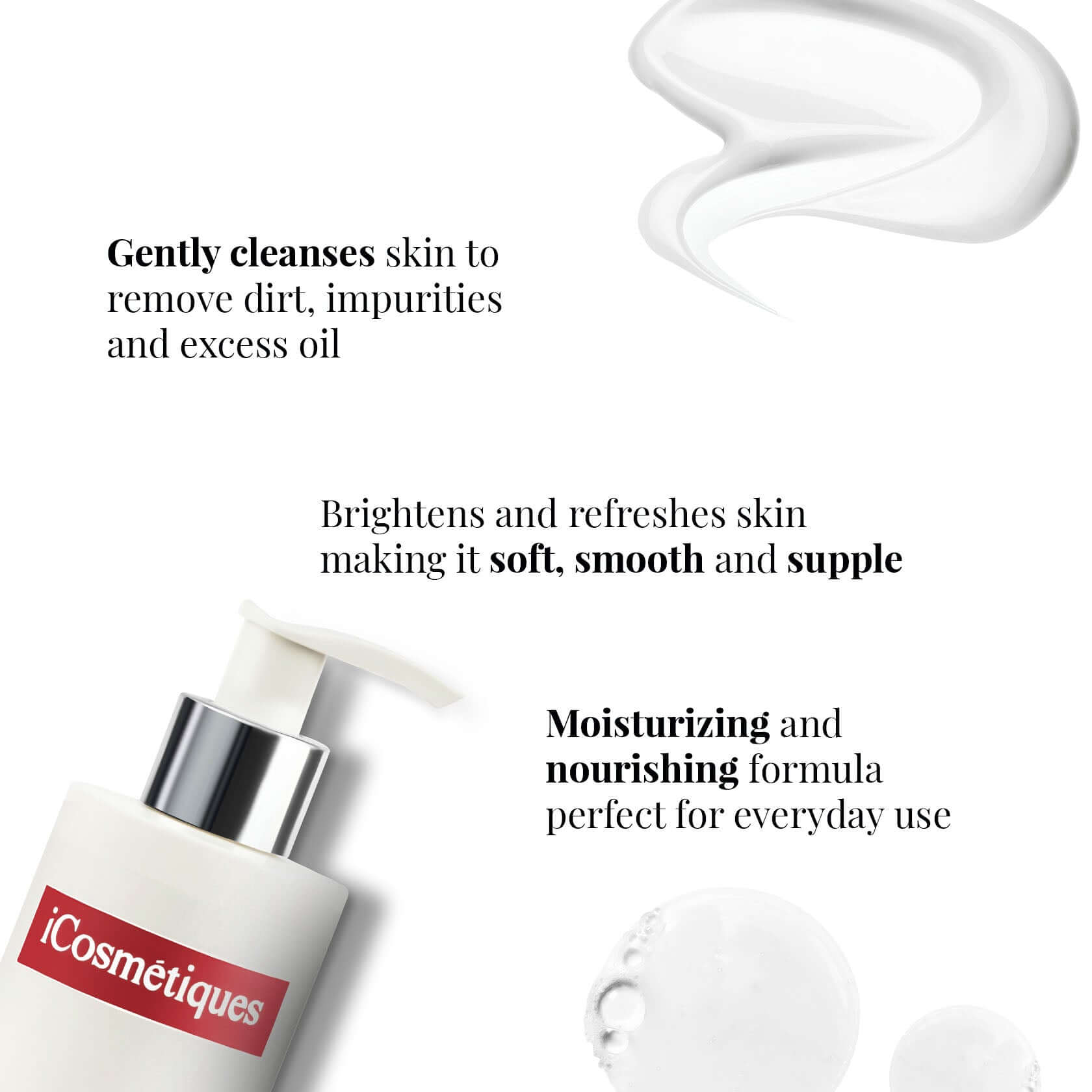 Body Wash & Lotion key benefits packaging