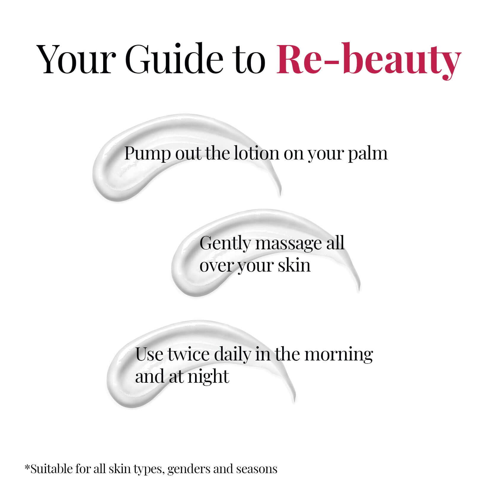 Body lotion usage guide