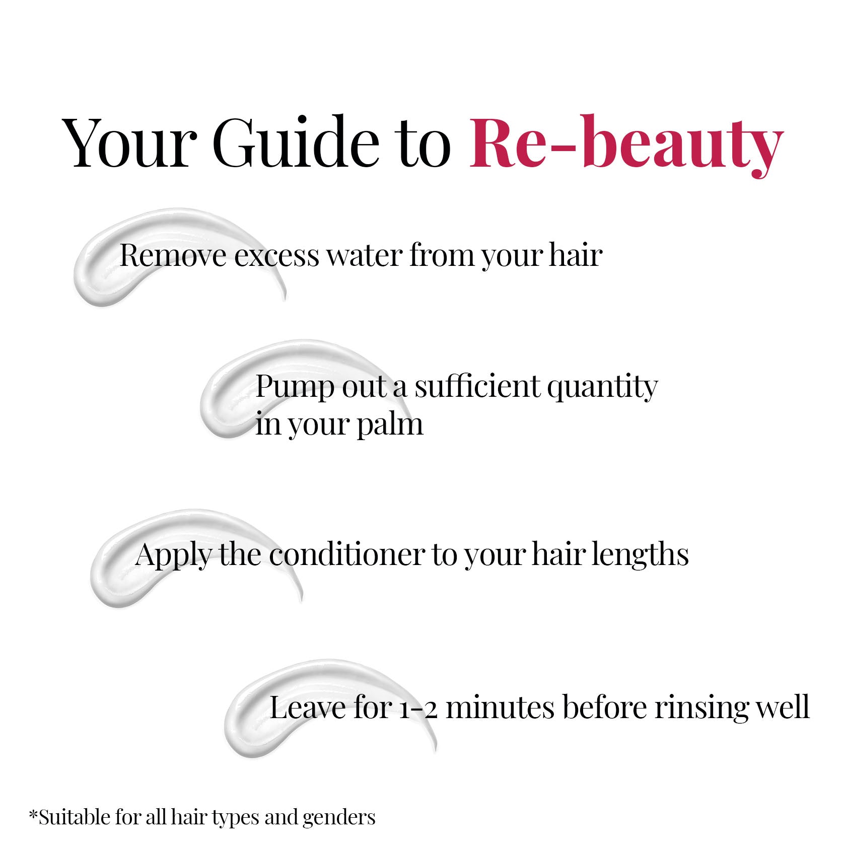 How to use conditioner guide