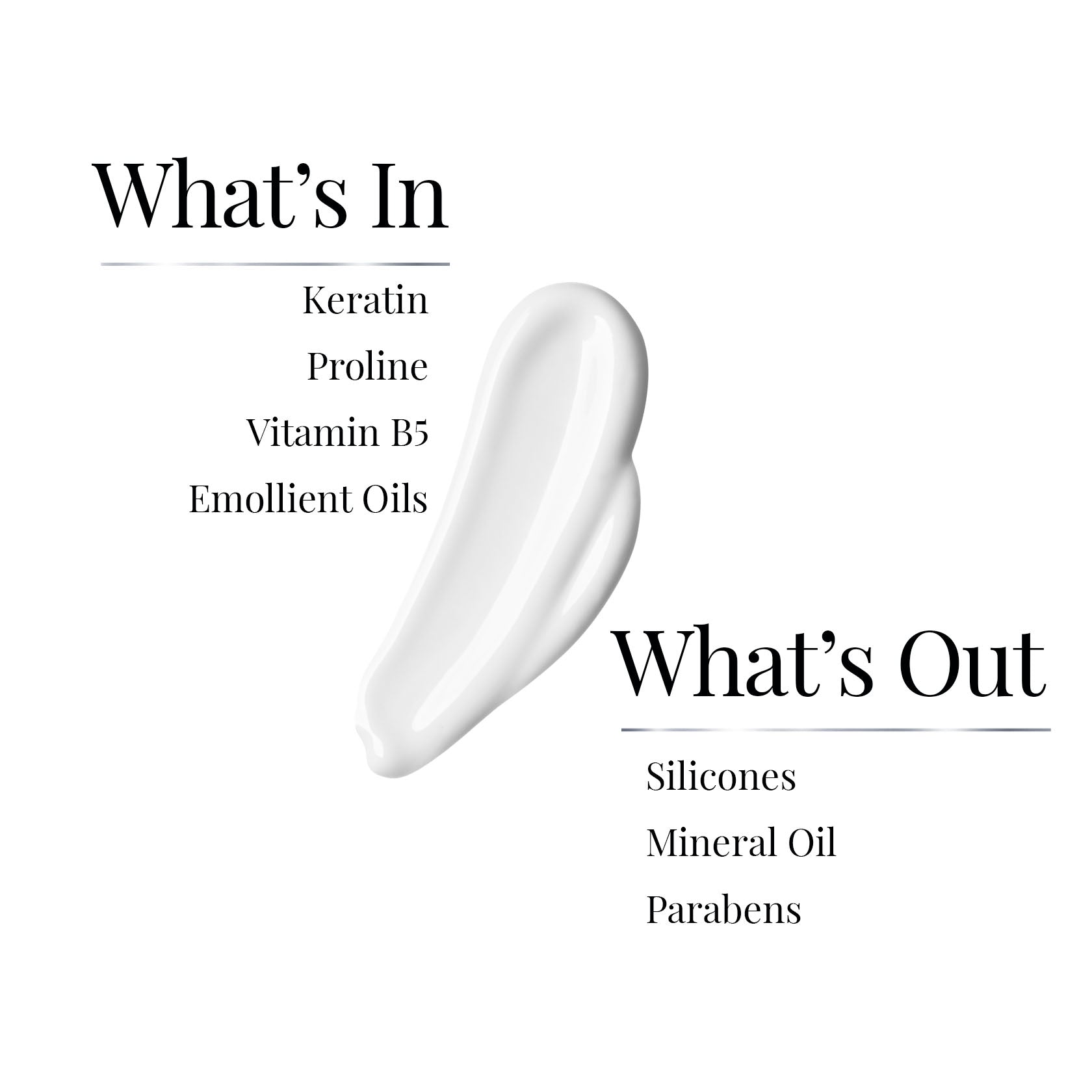 Hair conditioner composition with key ingredients