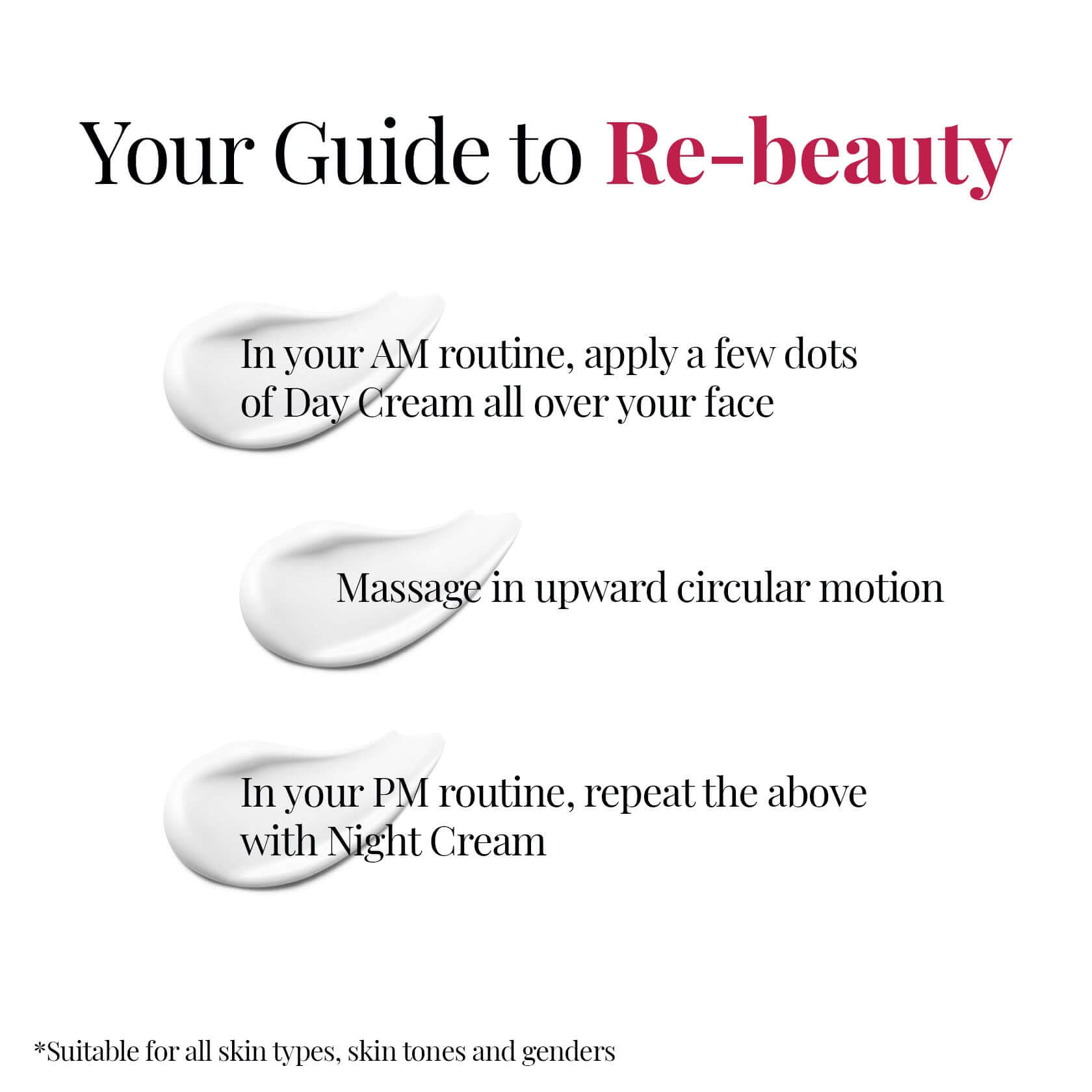 Day and night cream guide