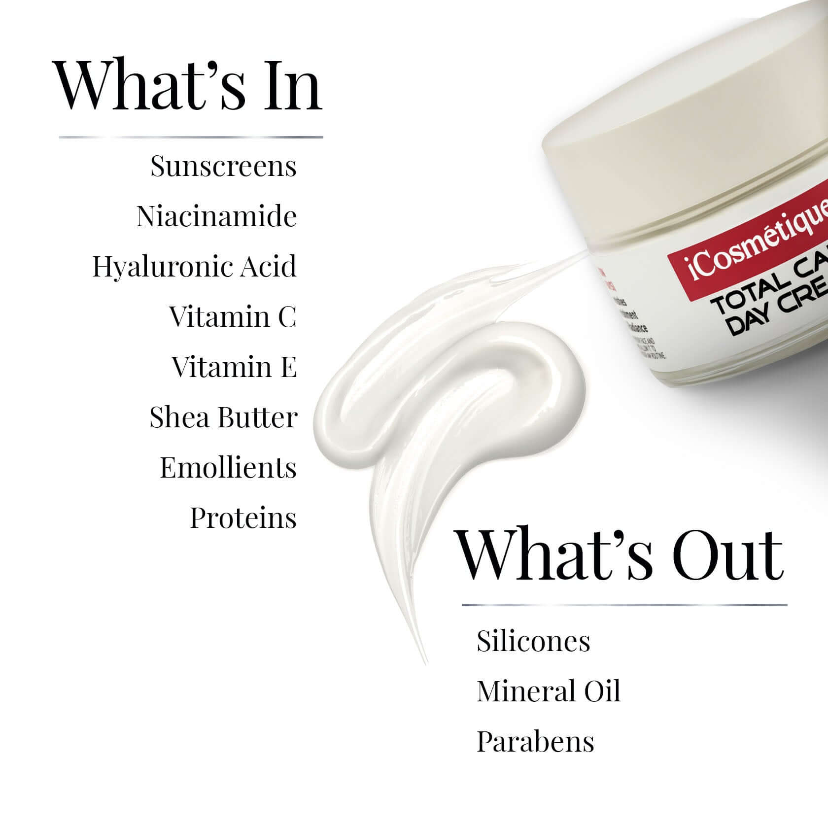 Day cream ingredients list