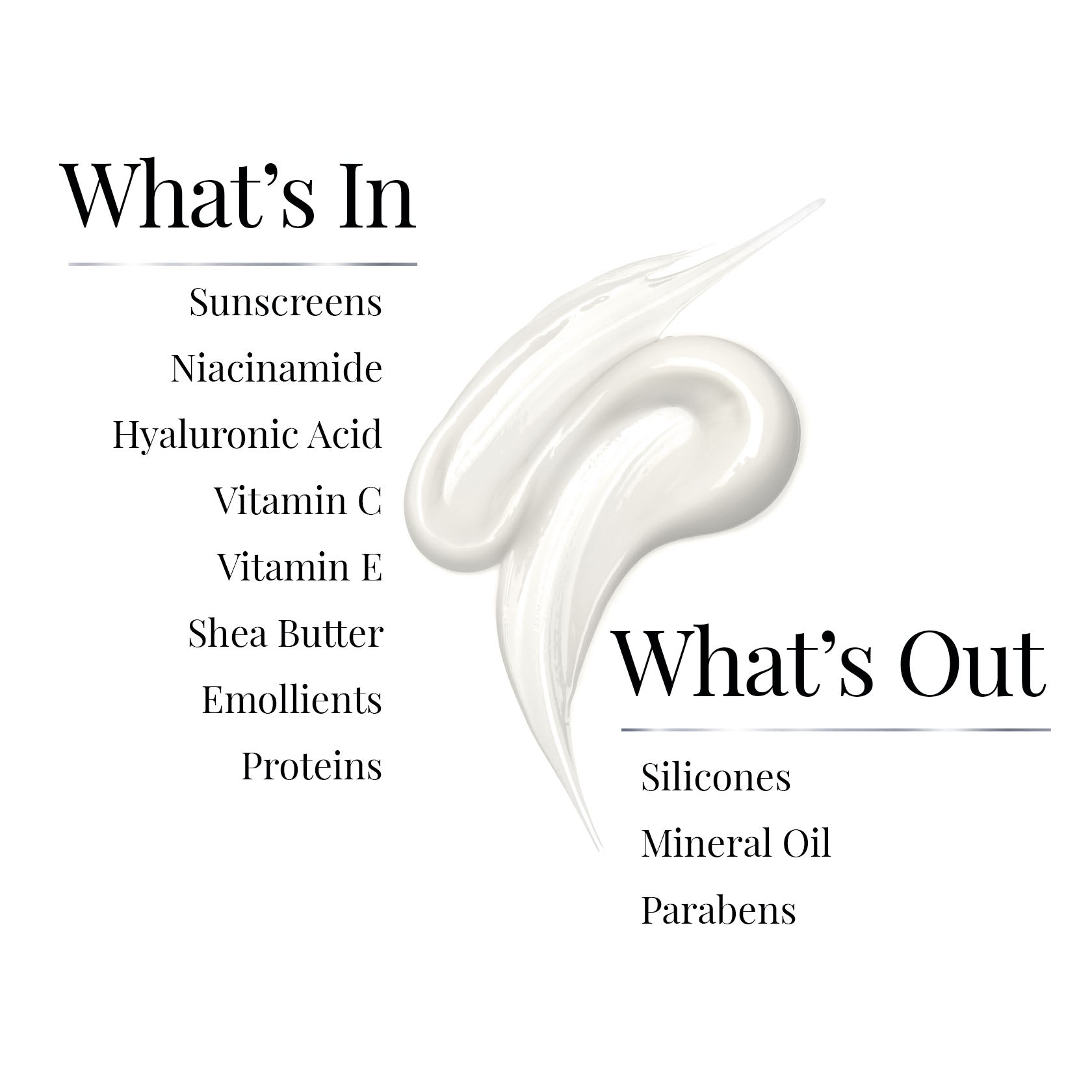 Day Cream ingredients overview