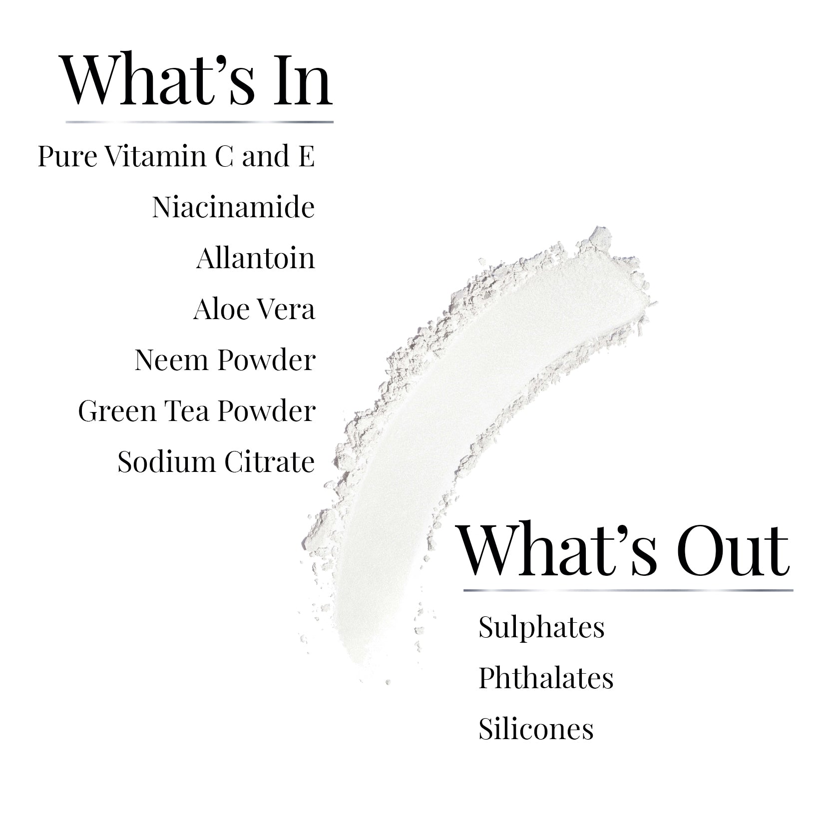 Ingredients used in iCosmetiques face wash Powder