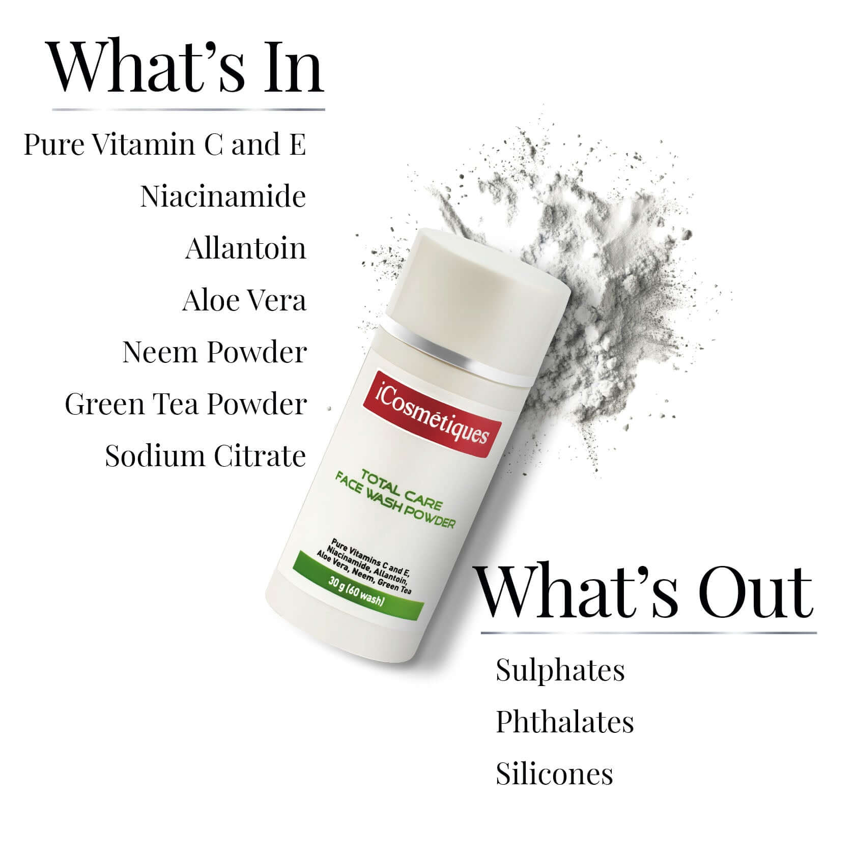 Ingredients label for facewash powder