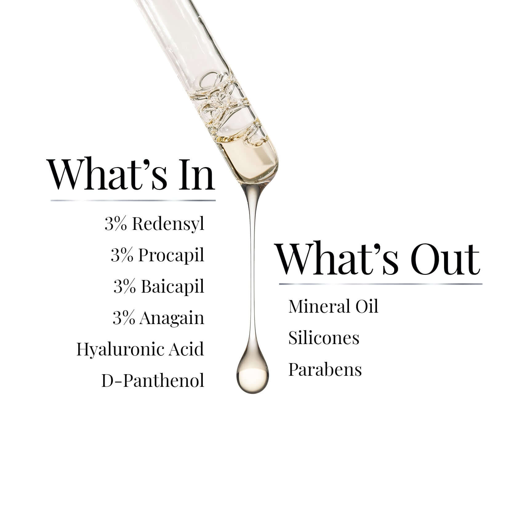 Key ingredients in Hair Revival Scalp Serum