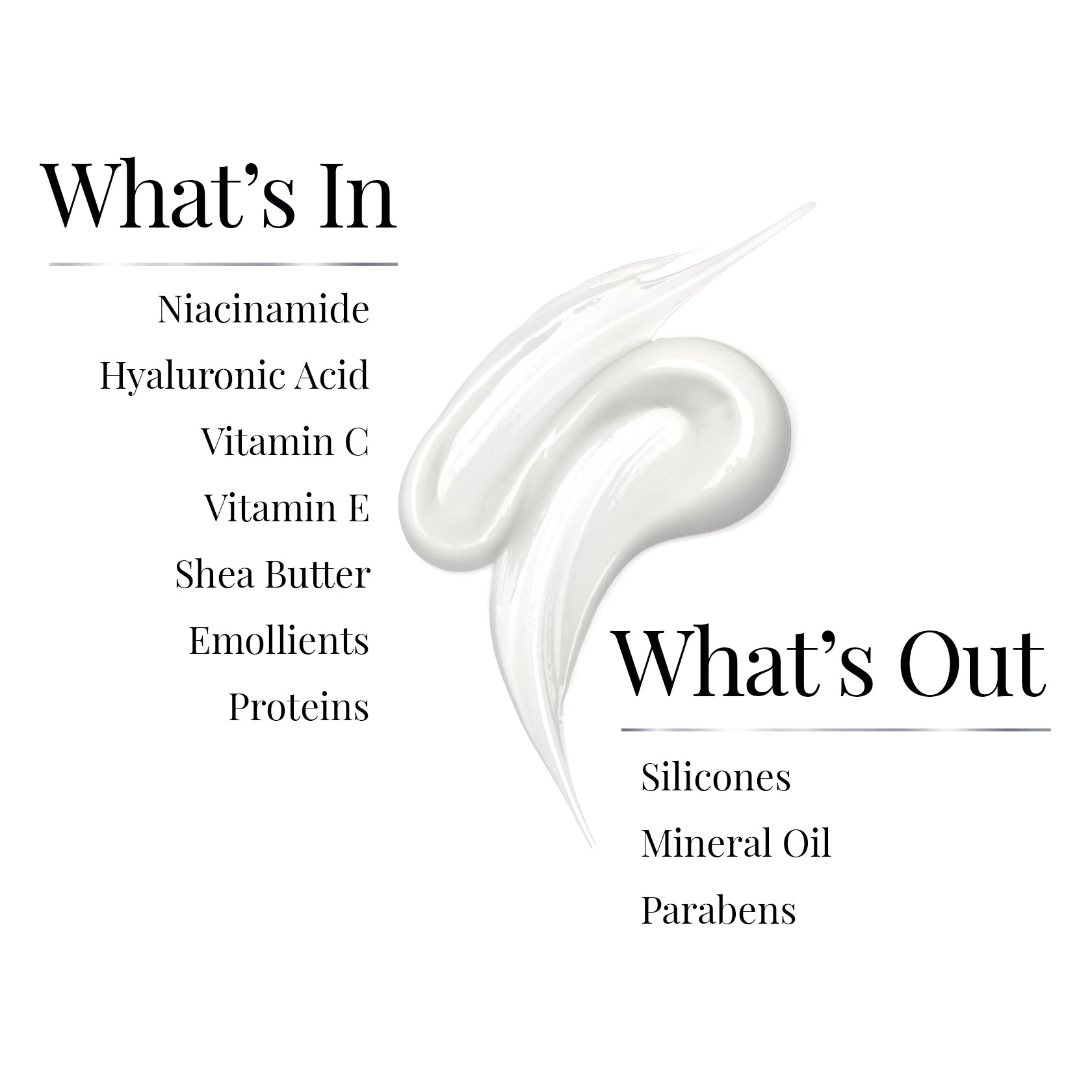 iCosmetiques Night Cream ingredients