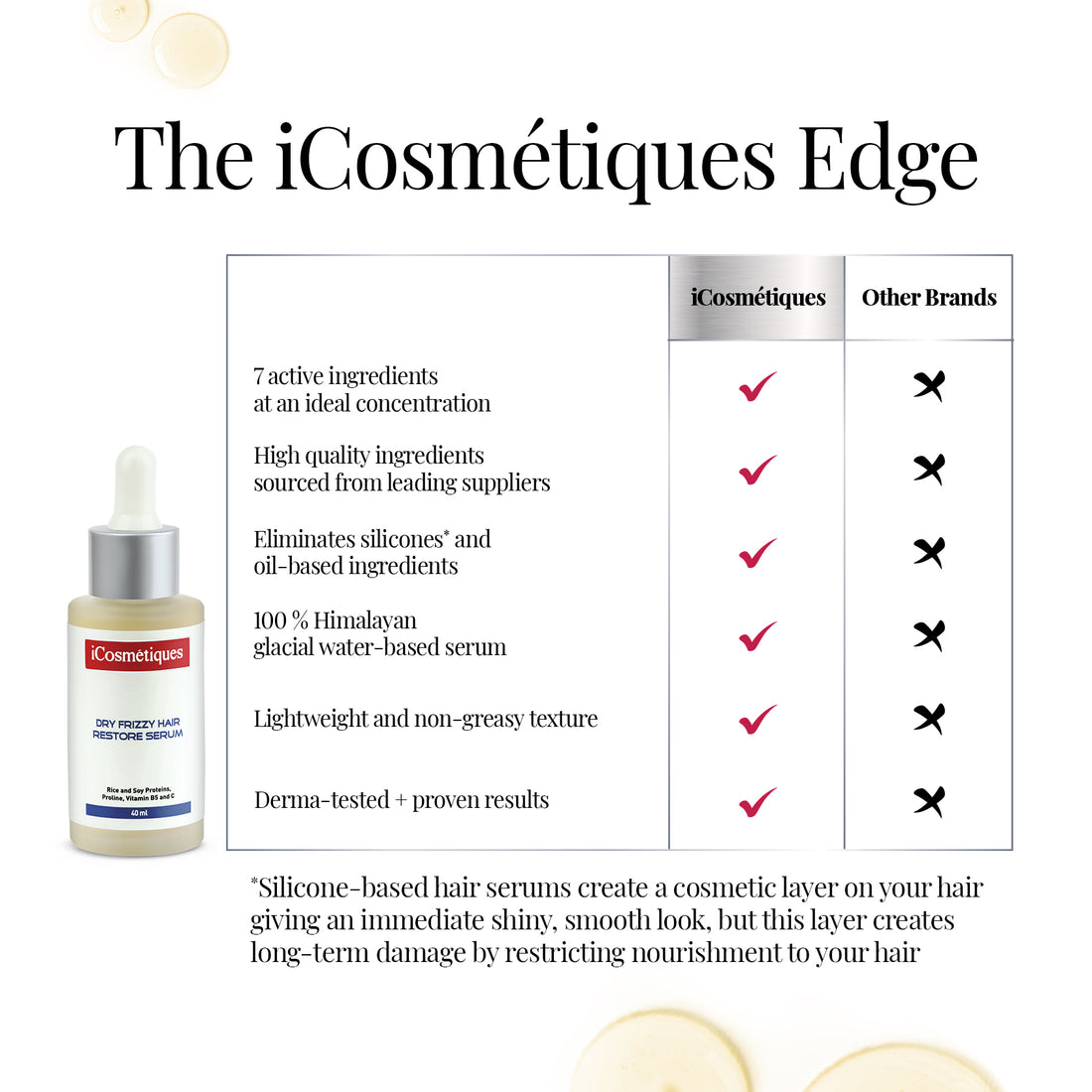Advance Care Dry Frizzy Hair Restore Serum