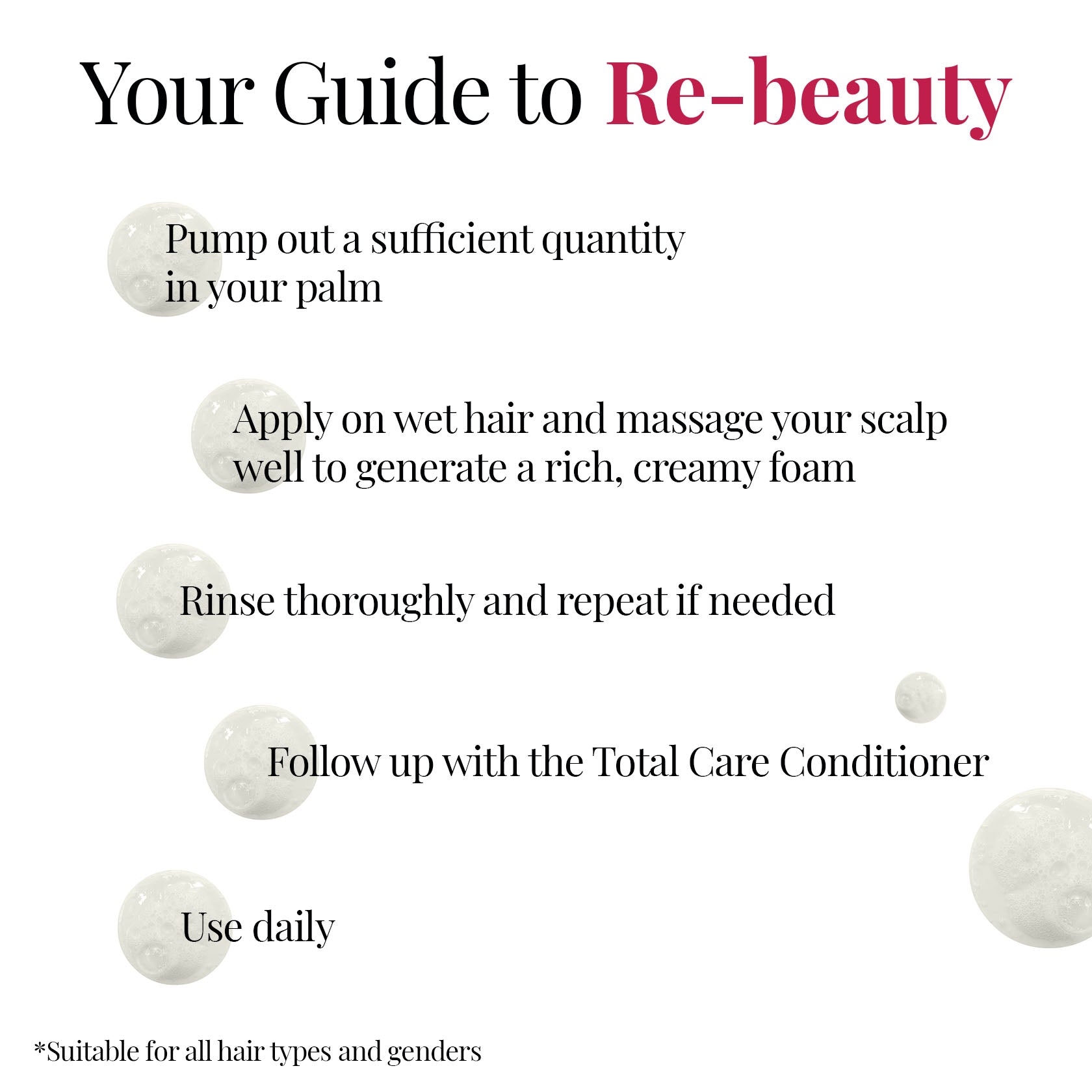 Total Care Shampoo usage guide