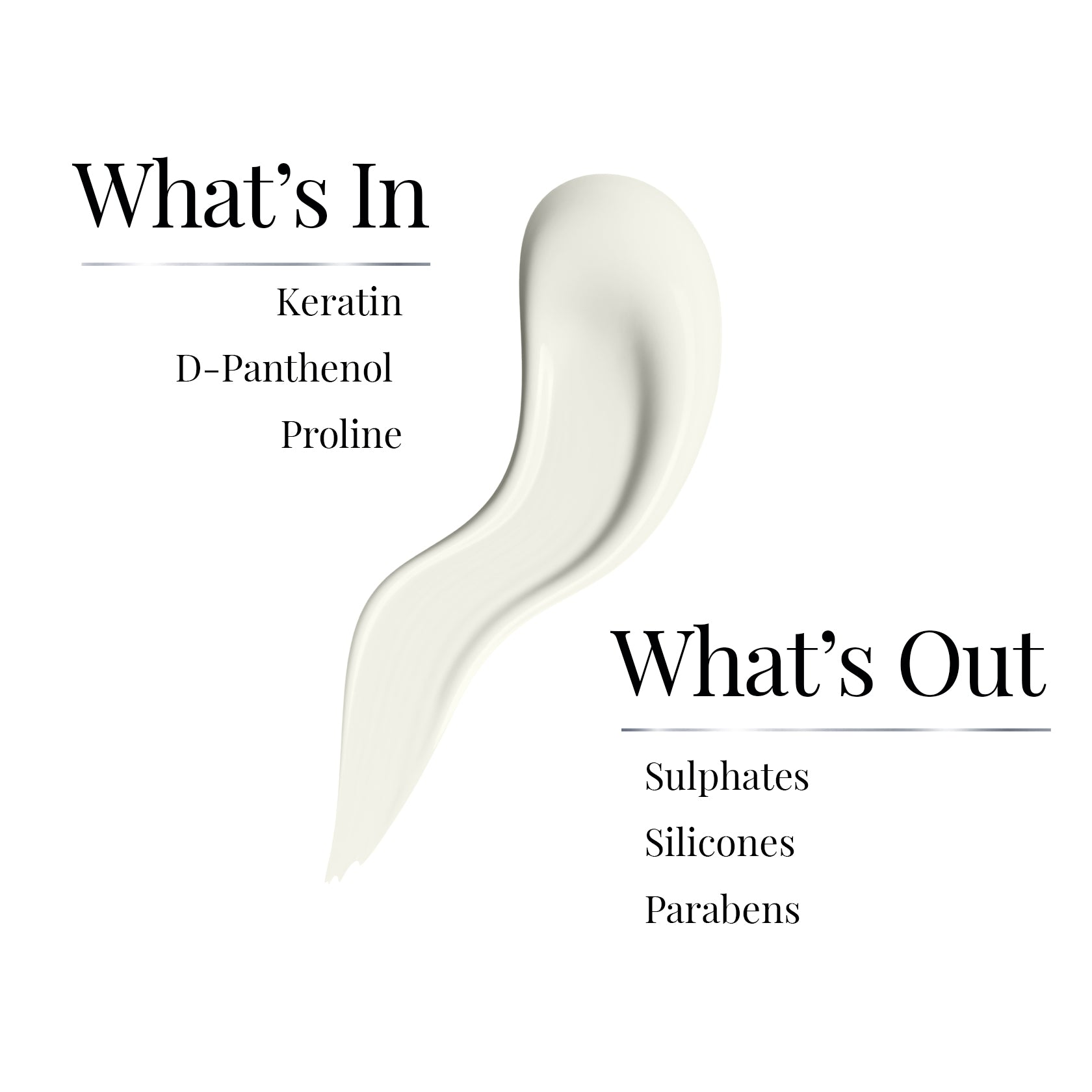 Shampoo ingredients list